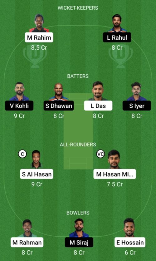 BAN vs IND Dream11 Prediction - OCB Team Prediction