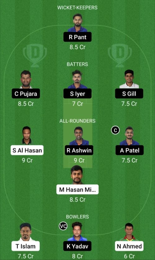 BAN vs IND Dream11 Prediction - OCB Team Prediction