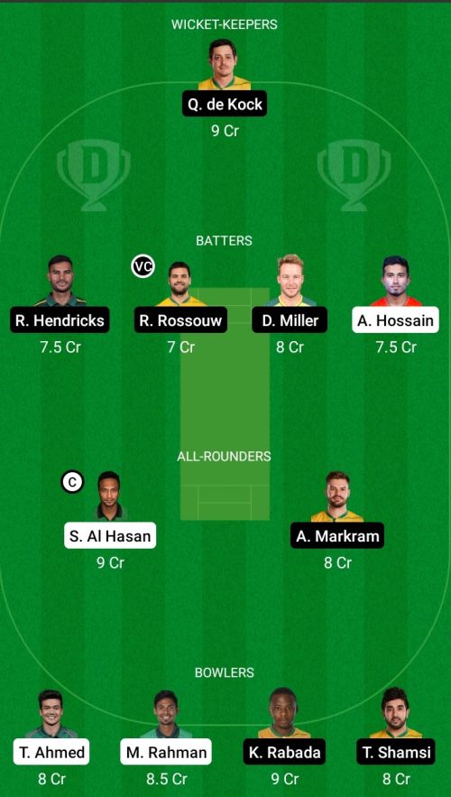 BAN vs RSA Dream11 Prediction - OCB Team Prediction