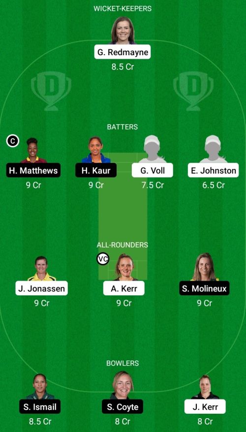 BHW vs MLRW Dream11 Prediction - OCB Team Prediction