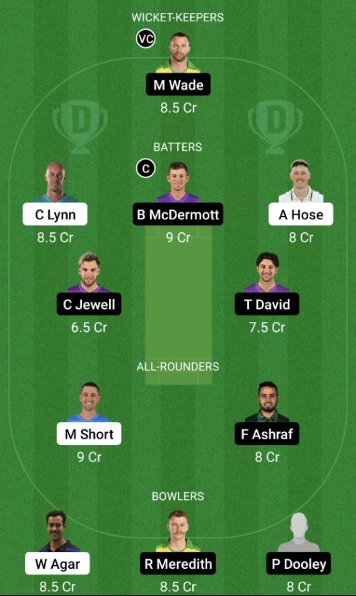 ADS vs HBH Dream11 Prediction - OCB Team Prediction