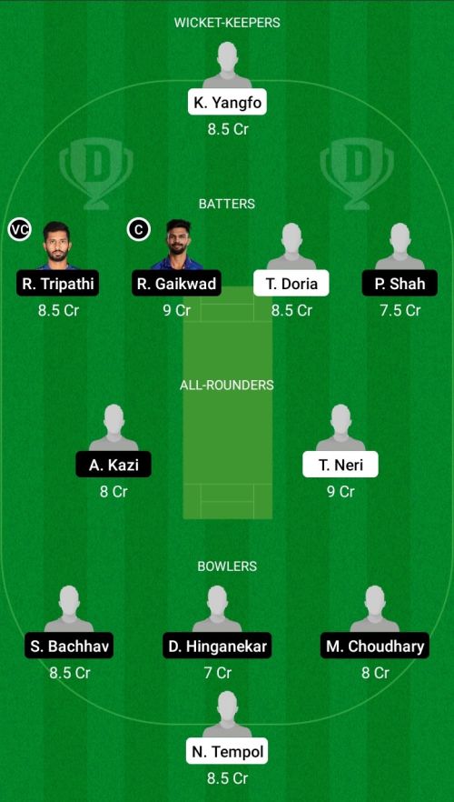 ANP vs MHA Dream11 Prediction - OCB Team Prediction