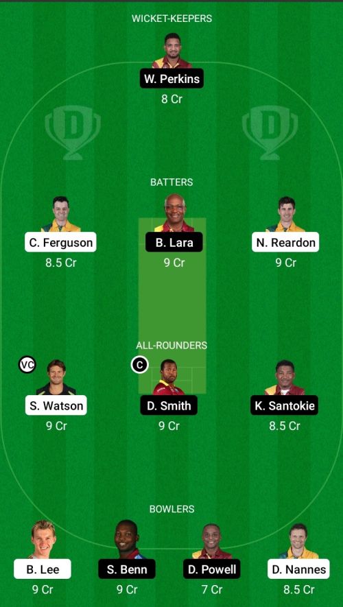 AUSL vs WIL Dream11 Prediction - OCB Team Prediction