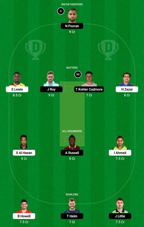 BNT vs DG Dream11 Prediction - OCB Team Prediction