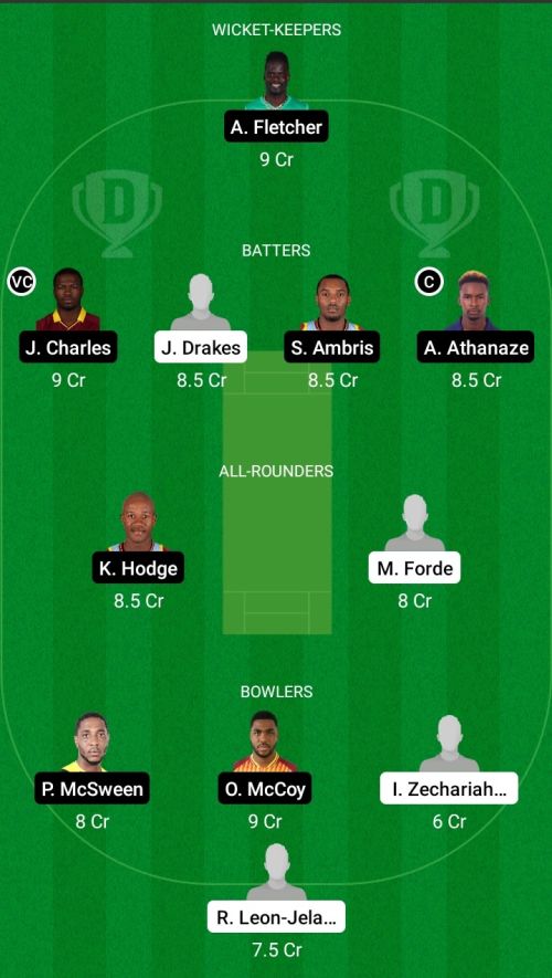 CCG vs WNI Dream11 Prediction - OCB Team Prediction