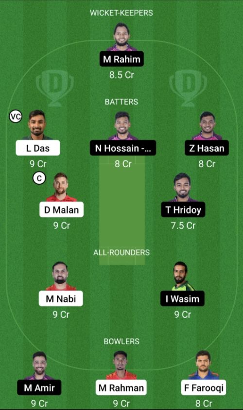 CMV vs SSR Dream11 Prediction - OCB Team Prediction