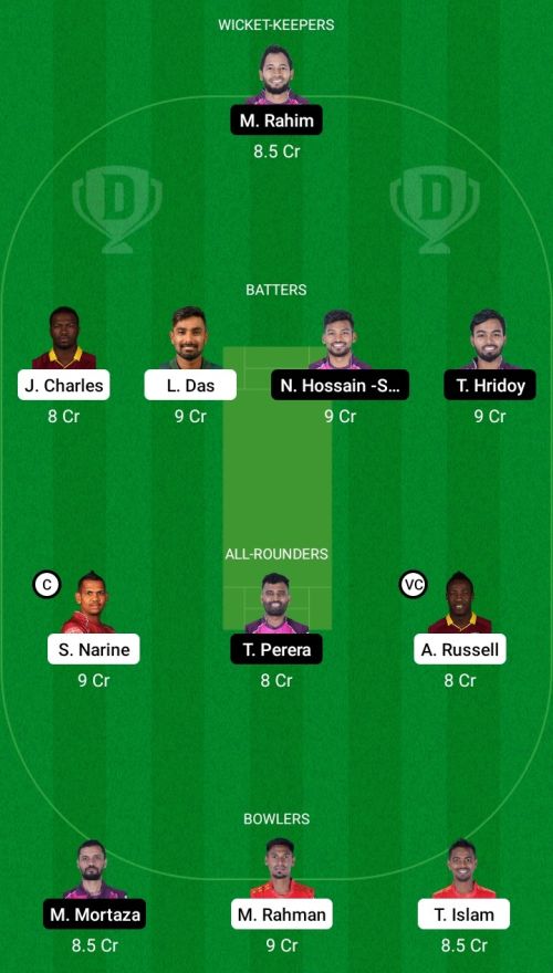 CMV vs SSR Dream11 Prediction - OCB Team Prediction