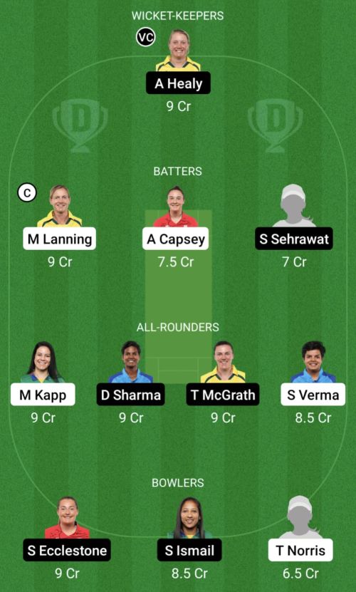 DCW vs UPWW Dream11 Prediction - OCB Team Prediction