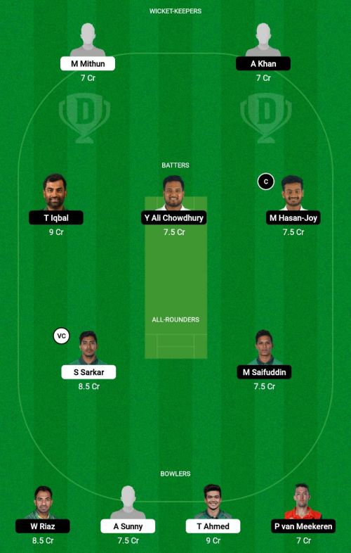 DDS vs KNT Dream11 Prediction - OCB Team Prediction