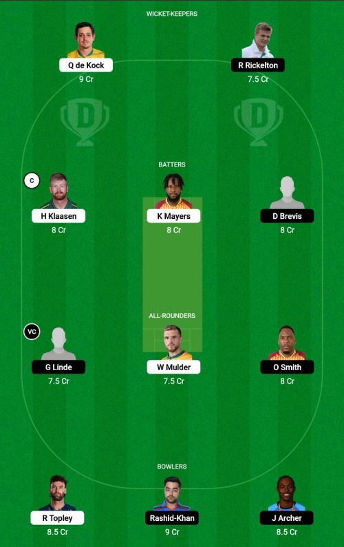 DSG vs MCT Dream11 Prediction - OCB Team Prediction