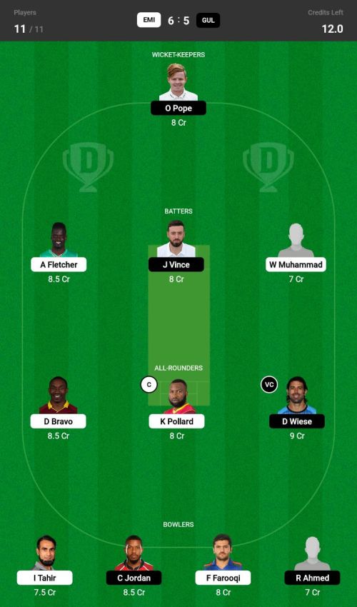 GGT vs MIE Dream11 Prediction - OCB Team Prediction