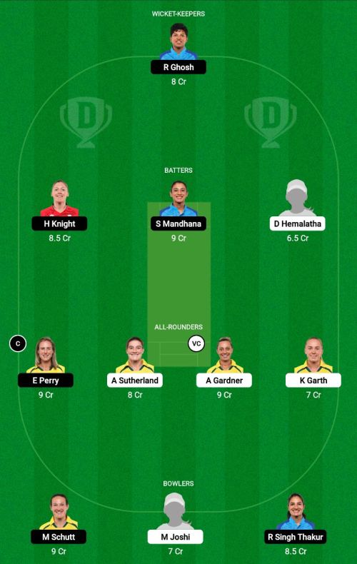 GGW vs RCBW Dream11 Prediction - OCB Team Prediction