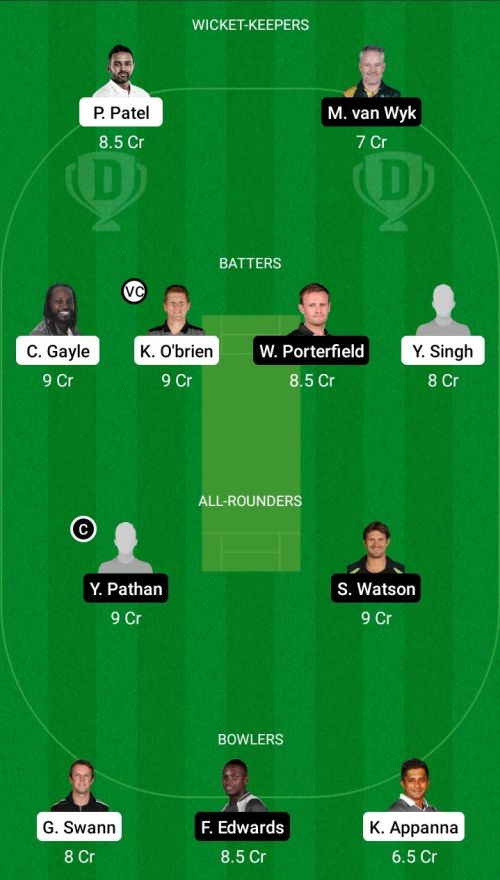 GRTG vs BWAK Dream11 Prediction - OCB Team Prediction