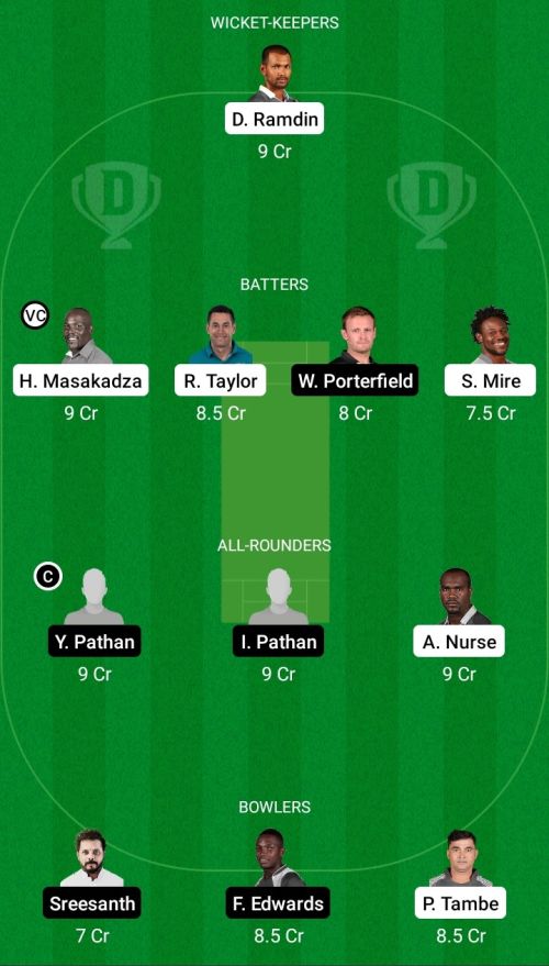 INDC vs BWAK Dream11 Prediction - OCB Team Prediction