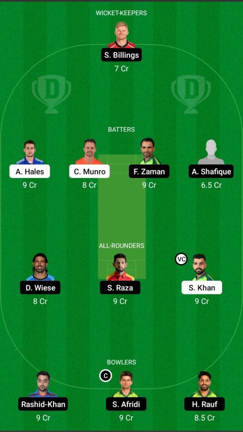 IU vs LQ Dream11 Prediction - OCB Team Prediction