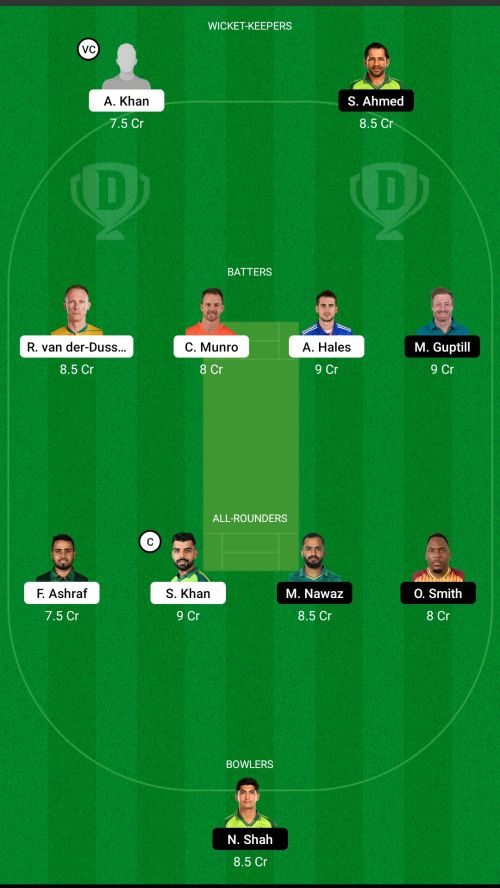 IU vs QG Dream11 Prediction - OCB Team Prediction