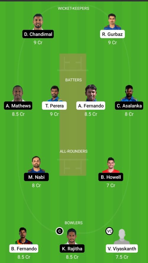 JSK vs CLS Dream11 Prediction - OCB Team Prediction