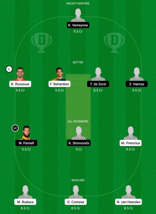 KN vs WPR Dream11 Prediction - OCB Team Prediction