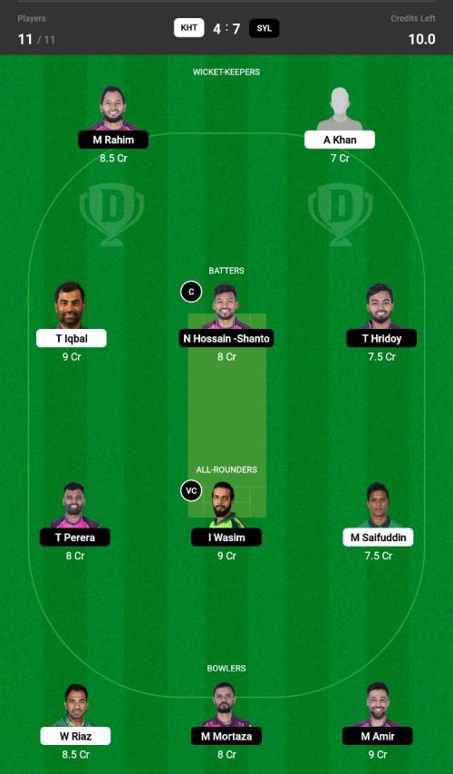 KNT vs SSR Dream11 Prediction - OCB Team Prediction