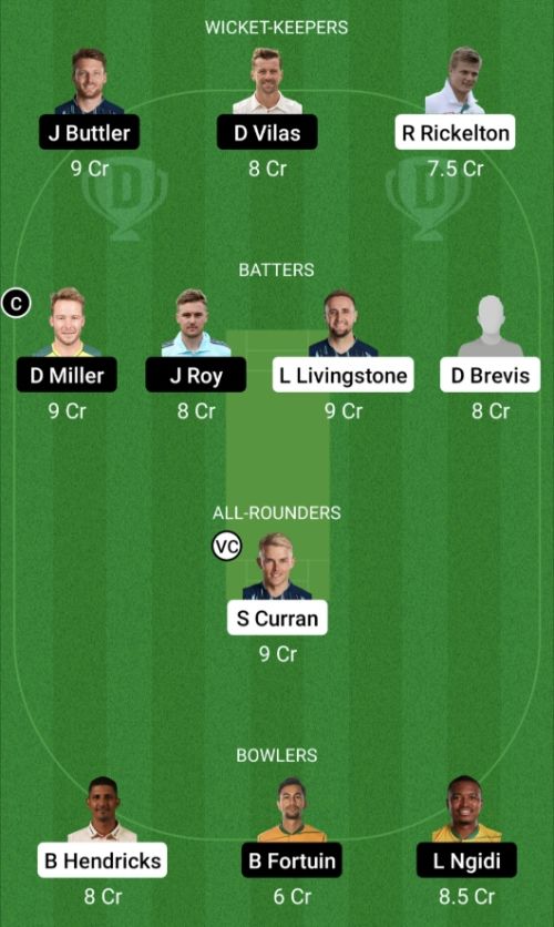 MCT vs PR Dream11 Prediction - OCB Team Prediction