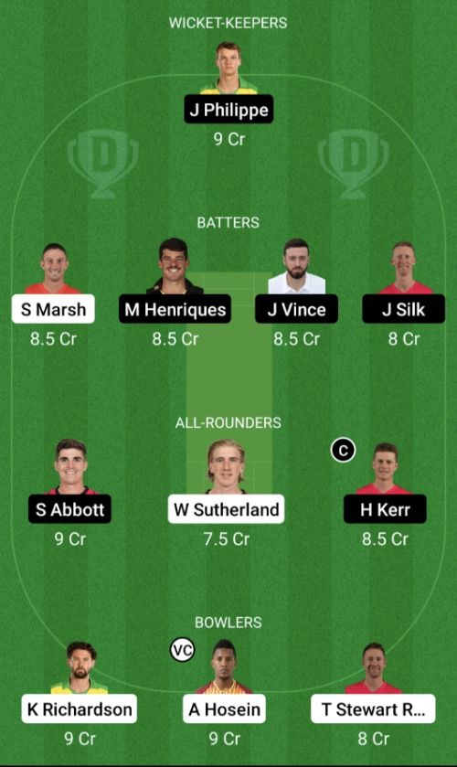 MLR vs SYD Dream11 Prediction - OCB Team Prediction