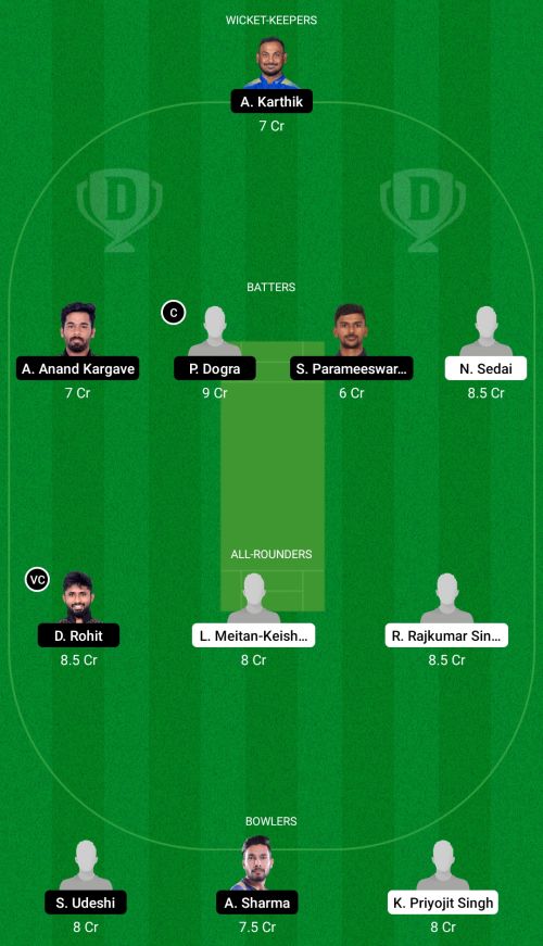 MNP vs PDC Dream11 Prediction - OCB Team Prediction