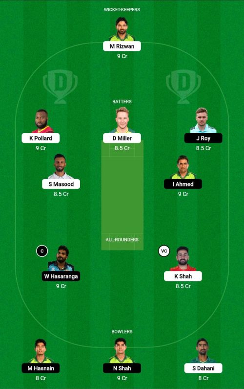 MS vs QG Dream11 Prediction - OCB Team Prediction