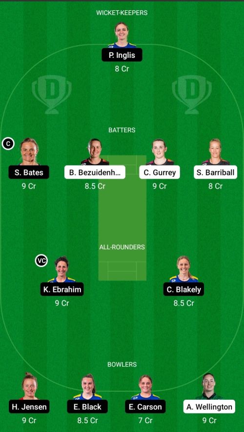 NBW vs OS Dream11 Prediction - OCB Team Prediction