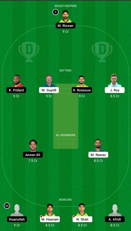 QG vs MS Dream11 Prediction - OCB Team Prediction