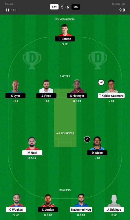 SW vs GGT Dream11 Prediction - OCB Team Prediction