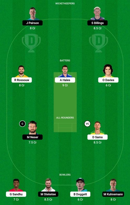 SYT vs BH Dream11 Prediction - OCB Team Prediction