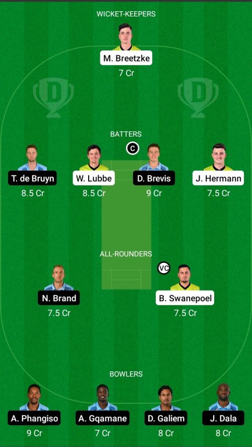 WAR vs TTN Dream11 Prediction - OCB Team Prediction