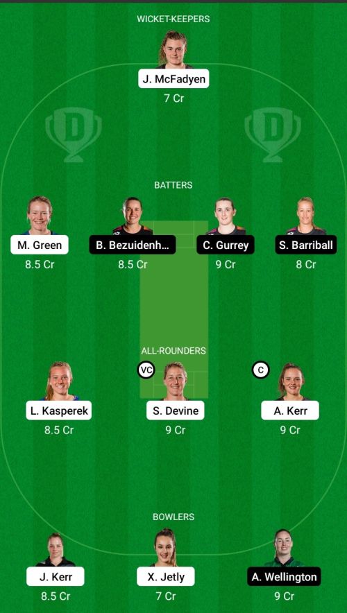 WB vs NBW Dream11 Prediction - OCB Team Prediction