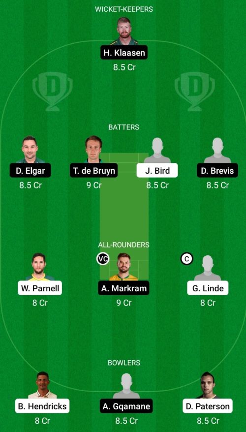 WPR vs TIT Dream11 Prediction - OCB Team Prediction