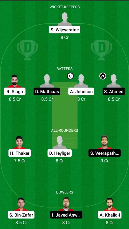 CAN vs BAHRAIN Dream11 Prediction - OCB Team Prediction