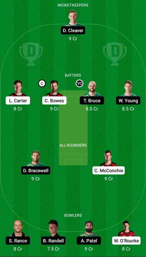 CK vs CS Dream11 Prediction - OCB Team Prediction