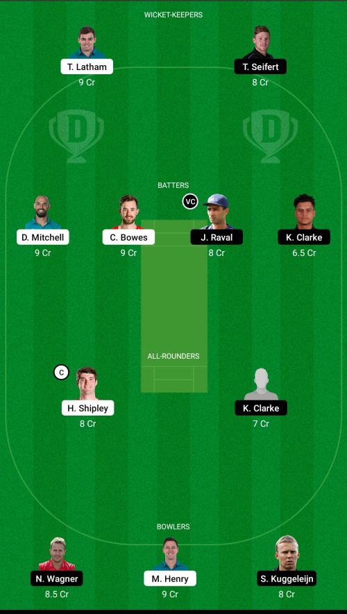 CK vs NK Dream11 Prediction - OCB Team Prediction