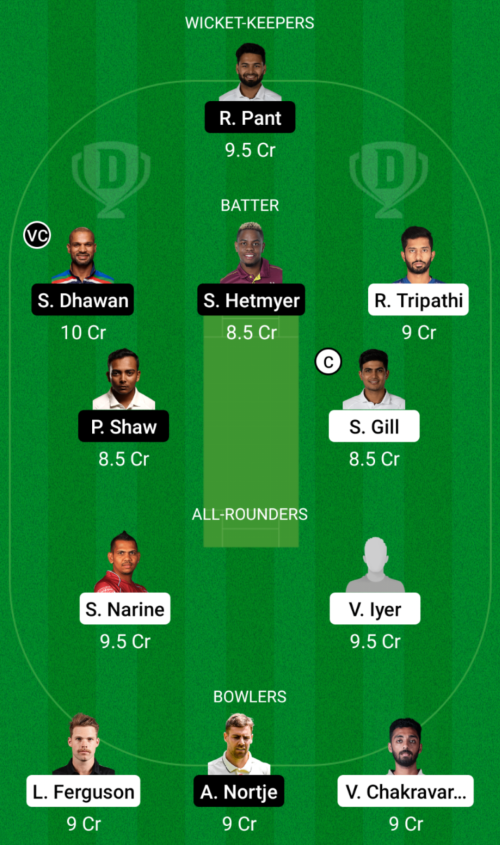 Delhi Capitals vs Kolkata Knight Riders Dream11 Team Prediction