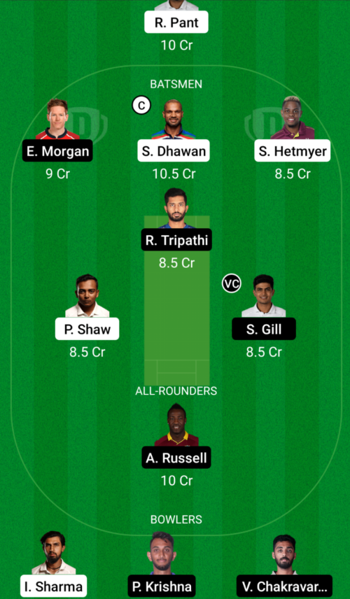 DC vs KKR Dream11 Prediction - OCB Team Prediction