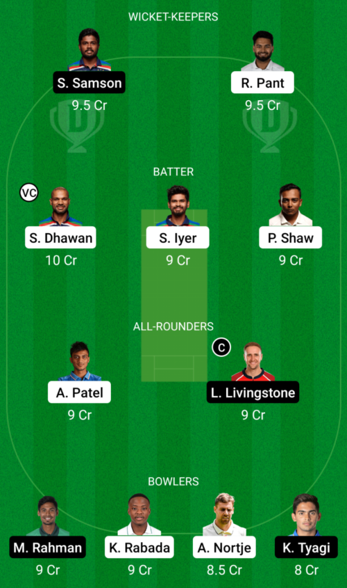 Delhi Capitals vs Rajasthan Royals Dream11 Team Prediction