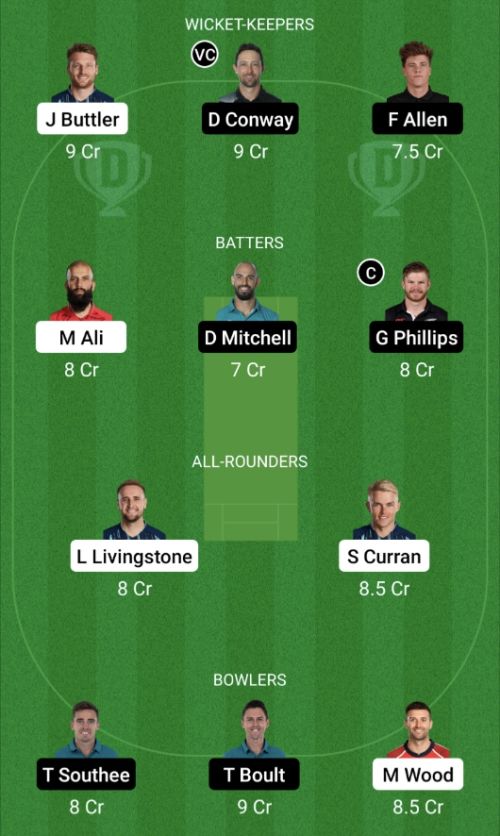 ENG vs NZ Dream11 Prediction - OCB Team Prediction