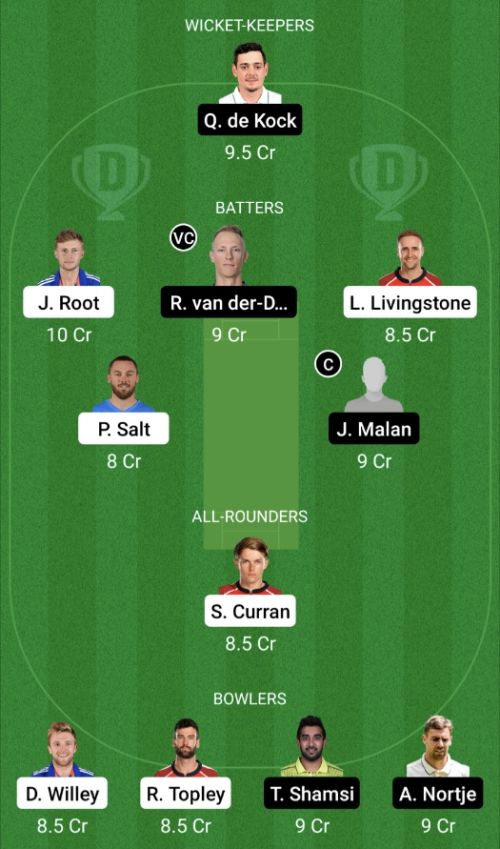 ENG vs RSA Dream11 Prediction - OCB Team Prediction