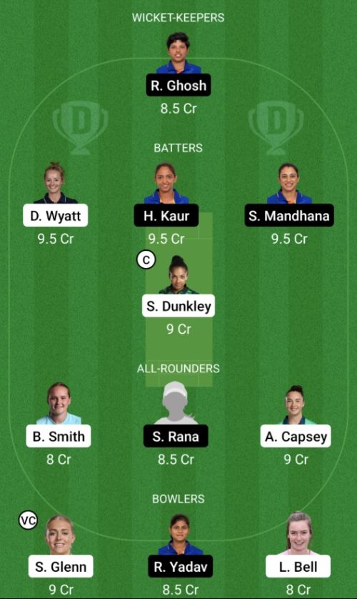 ENGW vs INDW Dream11 Prediction - OCB Team Prediction