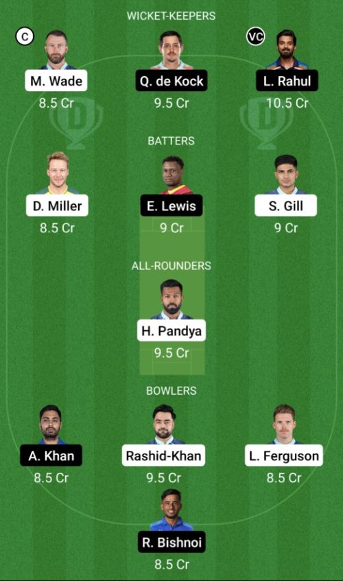 GT vs LSG Dream11 Prediction - OCB Team Prediction