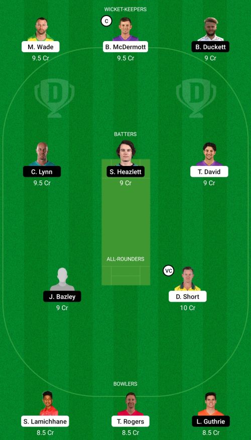 HBH vs BH Dream11 Prediction - OCB Team Prediction