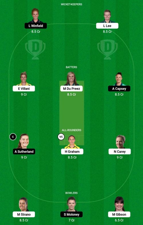 HBHW vs MLSW Dream11 Prediction - OCB Team Prediction