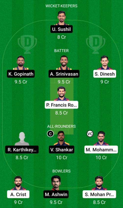 IDTT vs SMS Dream11 Prediction - OCB Team Prediction