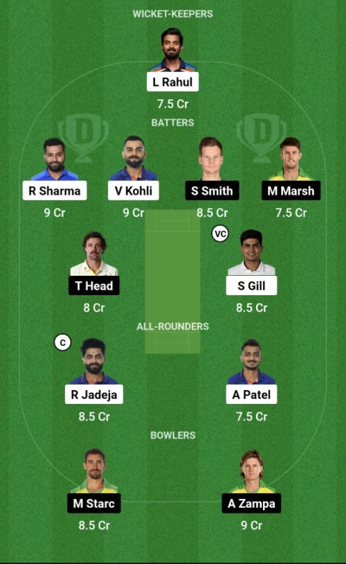 IND vs AUS Dream11 Prediction - OCB Team Prediction