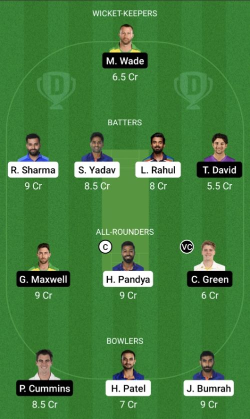 IND vs AUS Dream11 Prediction - OCB Team Prediction