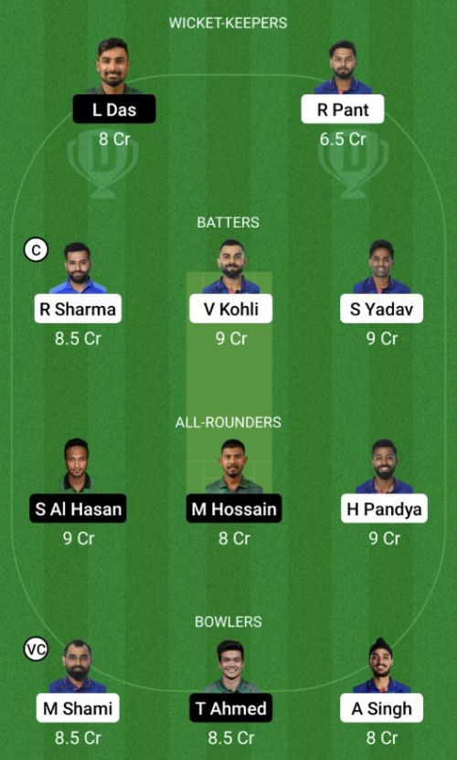 IND vs BAN Dream11 Prediction - OCB Team Prediction